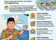 Langkah nyata terus ditunjukkan oleh Gubernur Kepulauan Bangka Belitung, Hidayat Arsani