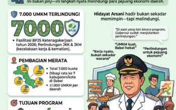 Jangan bilang pemerintah tidak hadir.  Ini buktinya.