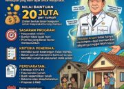 Tidak semua orang punya rumah yang layak