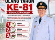 Momen HUT ke-81 RI, Gubernur Hidayat Arsani Bebaskan Denda Pajak Kendaraan untuk Warga Bangka Belitung